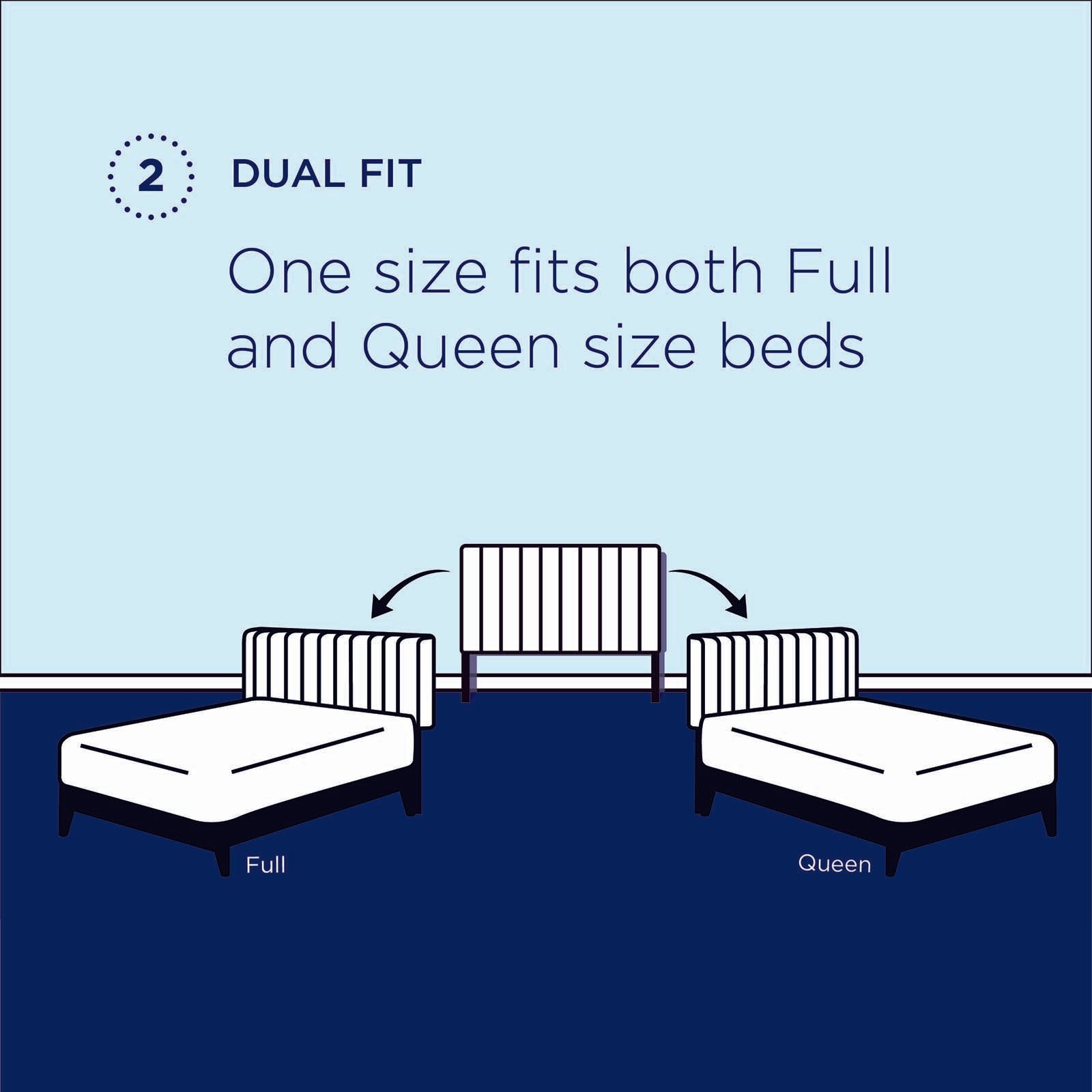 Eloise Channel Tufted Performance Velvet Headboard